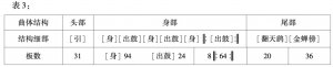 江南丝竹