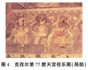 绢画等文物中得以呈现