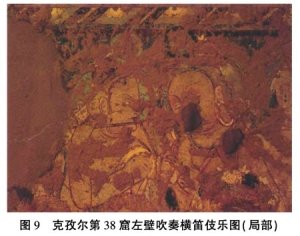 继续了解文章对文物中的横笛形制