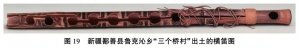 并结合笔者对当代新疆少数民族横笛九游